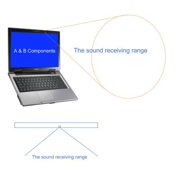 Microphone array